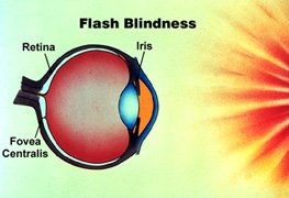 Flash blindness caused by the effect on the retina of the initial brilliant flash of light produced by the explosion