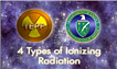 4 Types of ionizing radiation